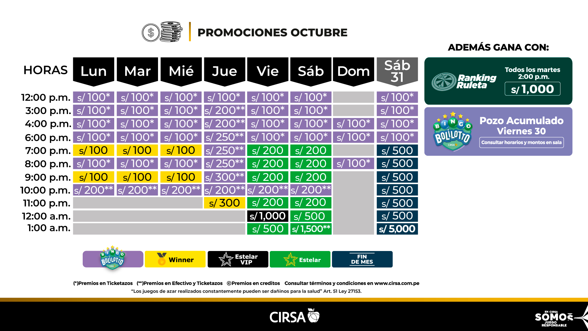 H-Benavides-Crono-Oct26