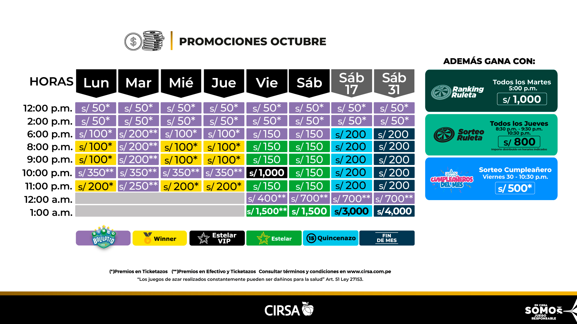 H-Chorrillos-Crono-Oct26