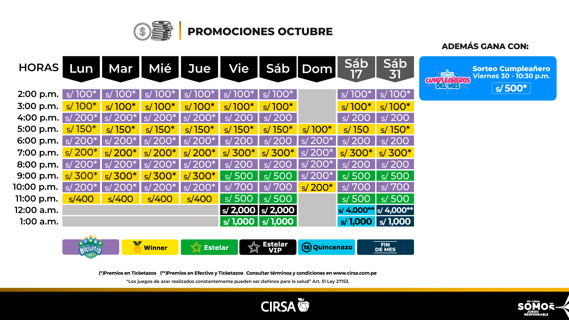 H-Jokers-Lima-Crono-Oct26